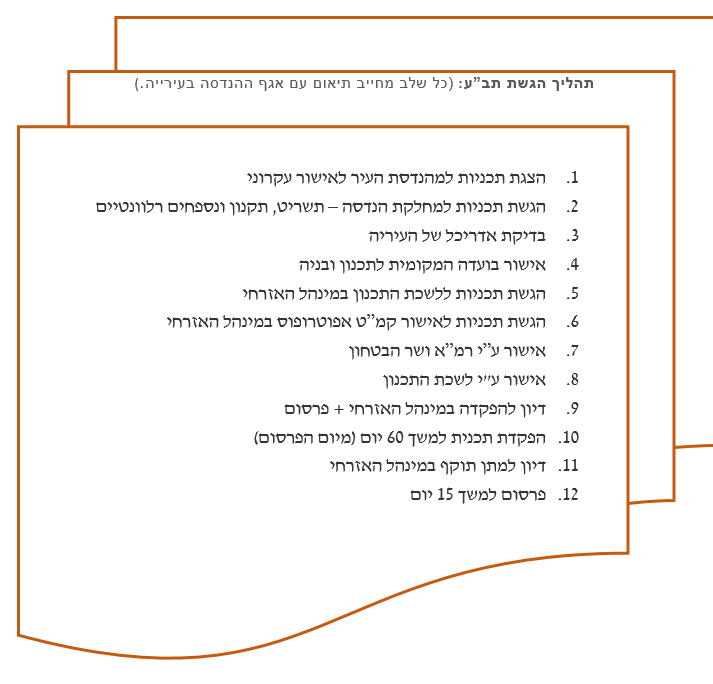 שלבים בתהליך הגשת תבע